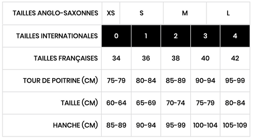 GRÖSSENTABELLE - MAJESTIC FILATURES