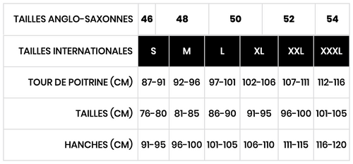 GRÖSSENTABELLE - MAJESTIC FILATURES