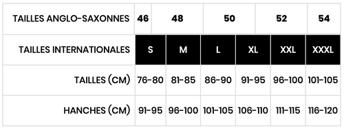 GRÖSSENTABELLE - MAJESTIC FILATURES